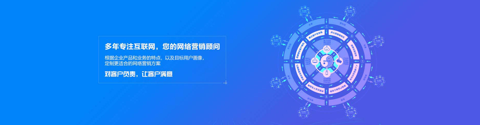 涵江竞价推广